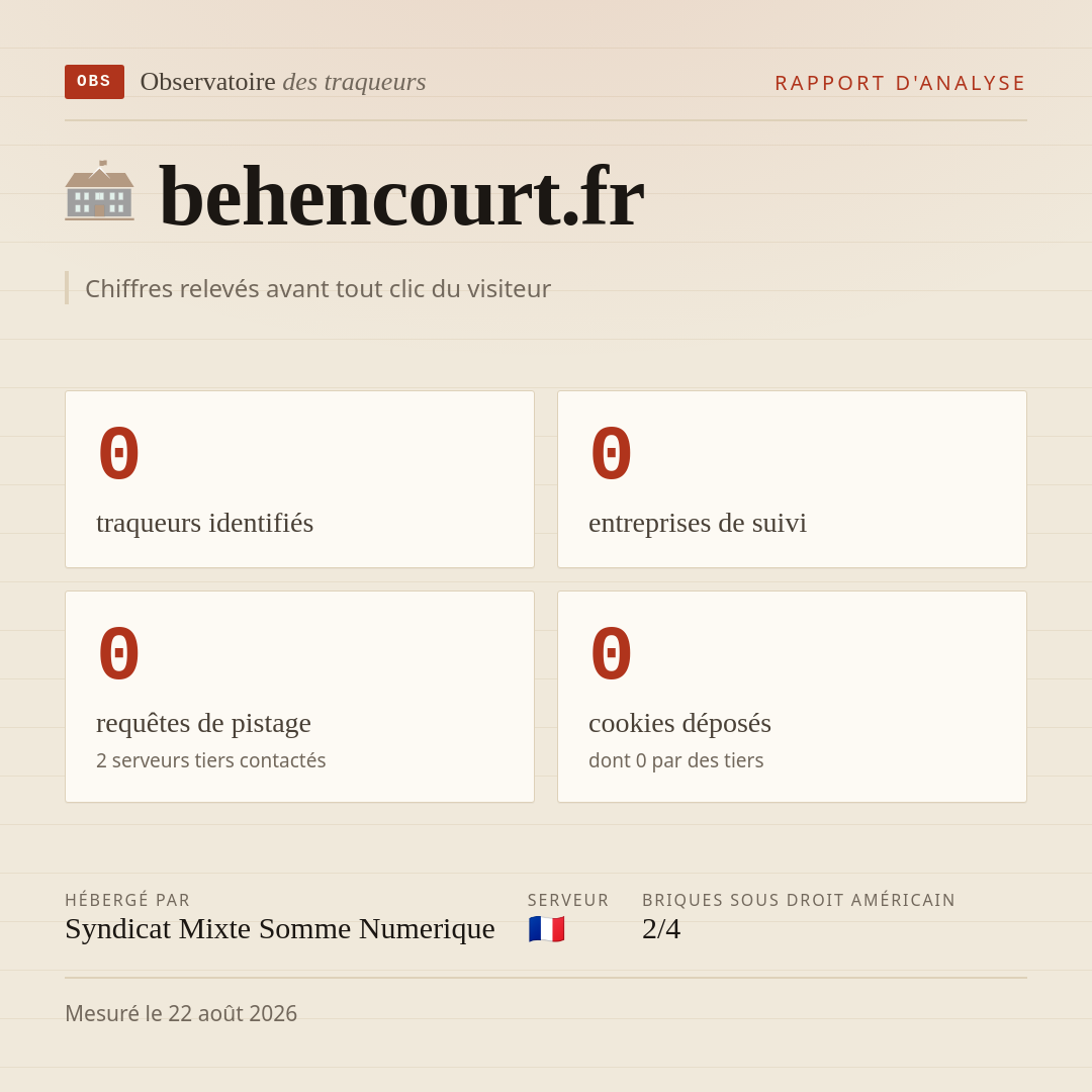 behencourt.fr : 0 traqueurs identifiés, 0 entreprises de suivi, 0 requêtes de pistage. Chiffres relevés avant tout clic du visiteur.