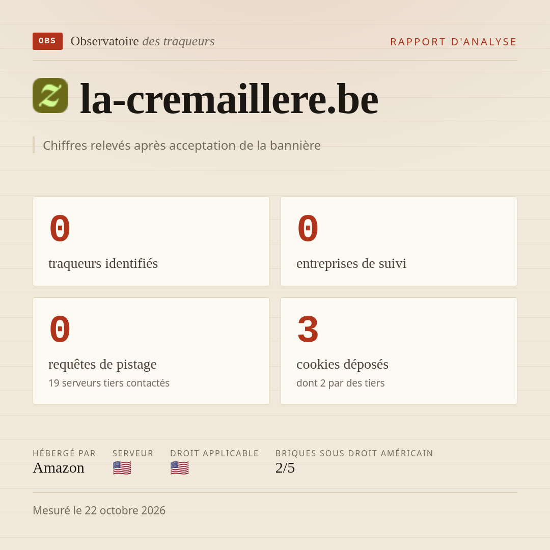 la-cremaillere.be : 0 traqueurs identifiés, 0 entreprises de suivi, 0 requêtes de pistage. Chiffres relevés après acceptation de la bannière.