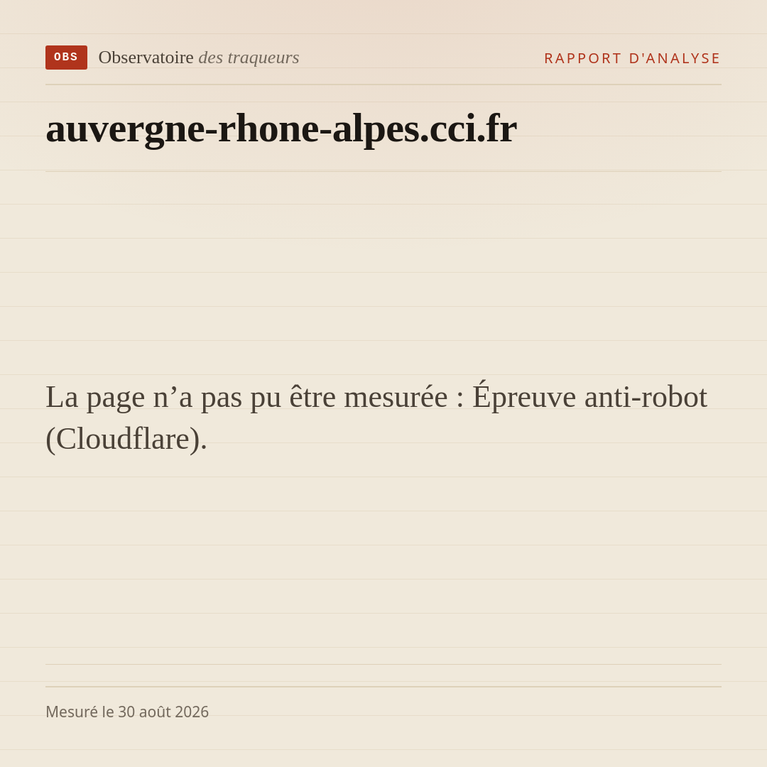 La page n’a pas pu être mesurée : Épreuve anti-robot (Cloudflare).
