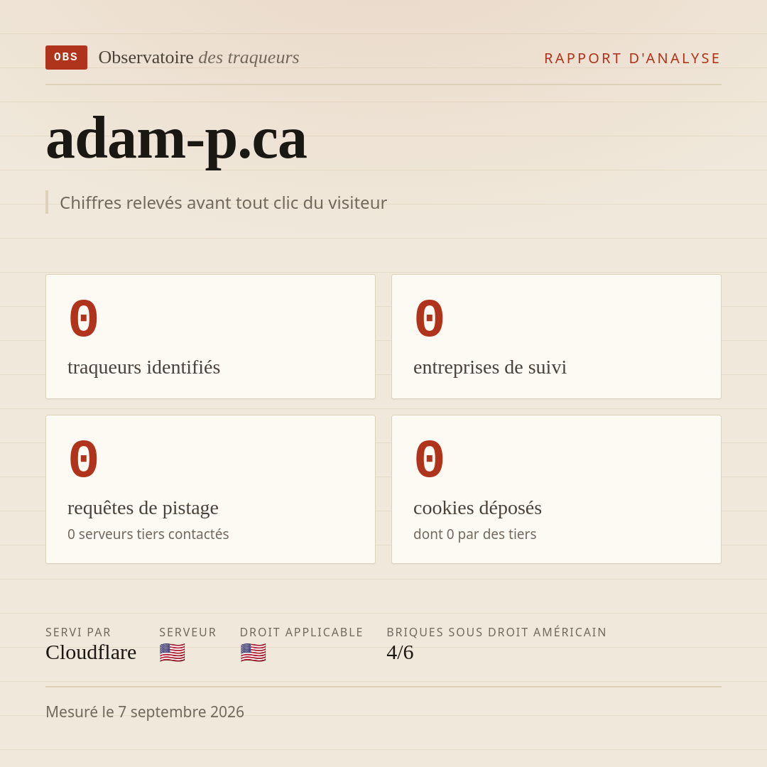 adam-p.ca : 0 traqueurs identifiés, 0 entreprises de suivi, 0 requêtes de pistage. Chiffres relevés avant tout clic du visiteur.