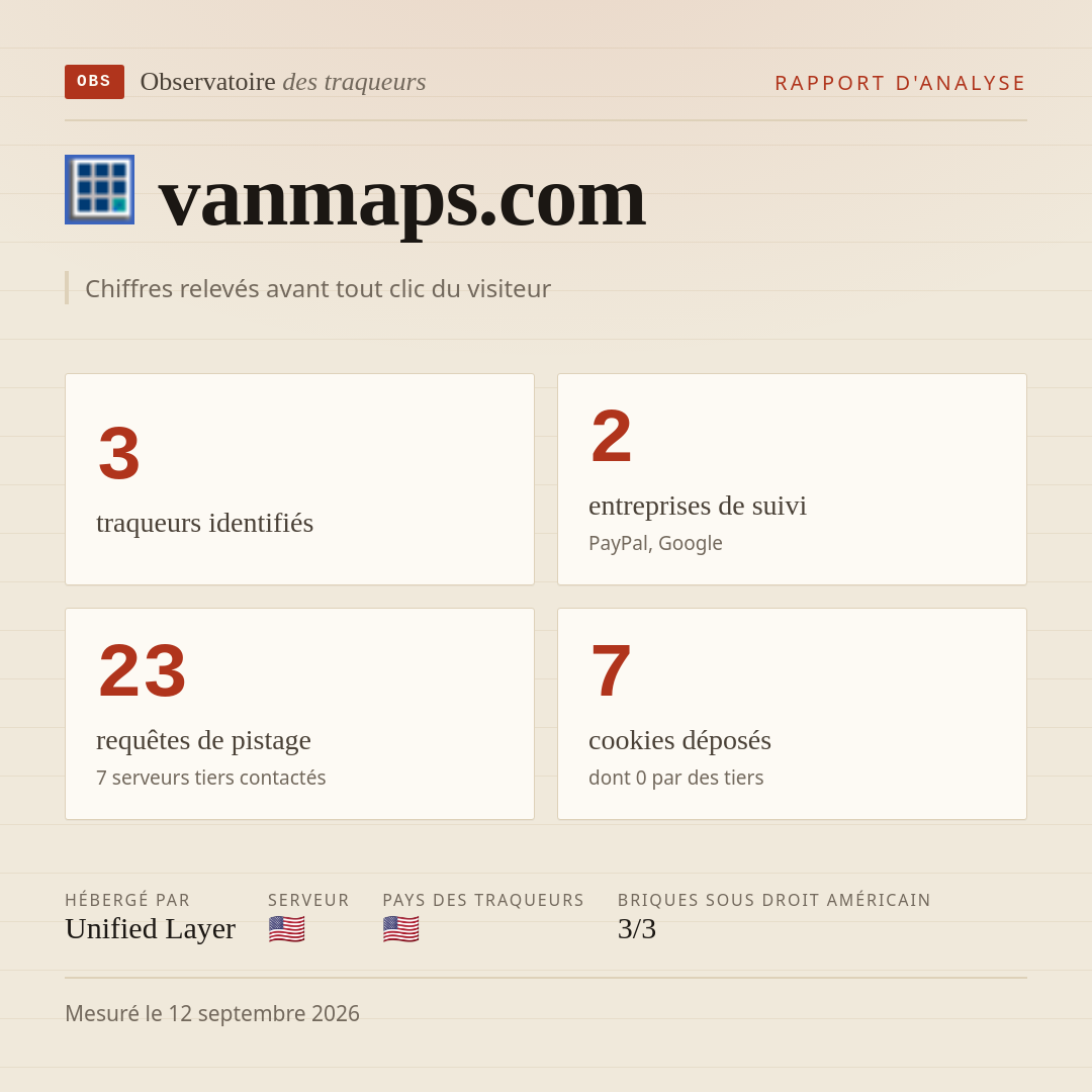 vanmaps.com : 3 traqueurs identifiés, 2 entreprises de suivi, 23 requêtes de pistage. Chiffres relevés avant tout clic du visiteur.