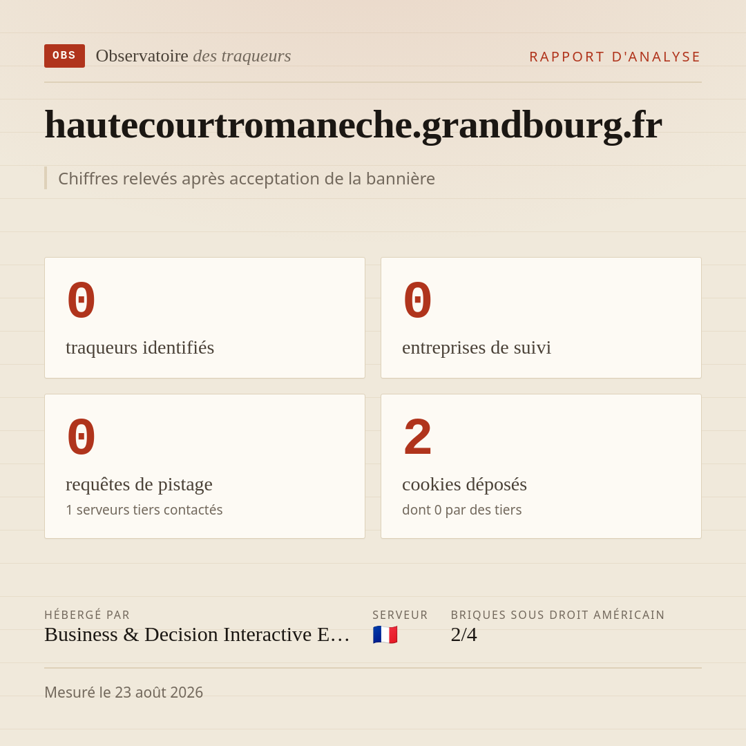 hautecourtromaneche.grandbourg.fr : 0 traqueurs identifiés, 0 entreprises de suivi, 0 requêtes de pistage. Chiffres relevés après acceptation de la bannière.