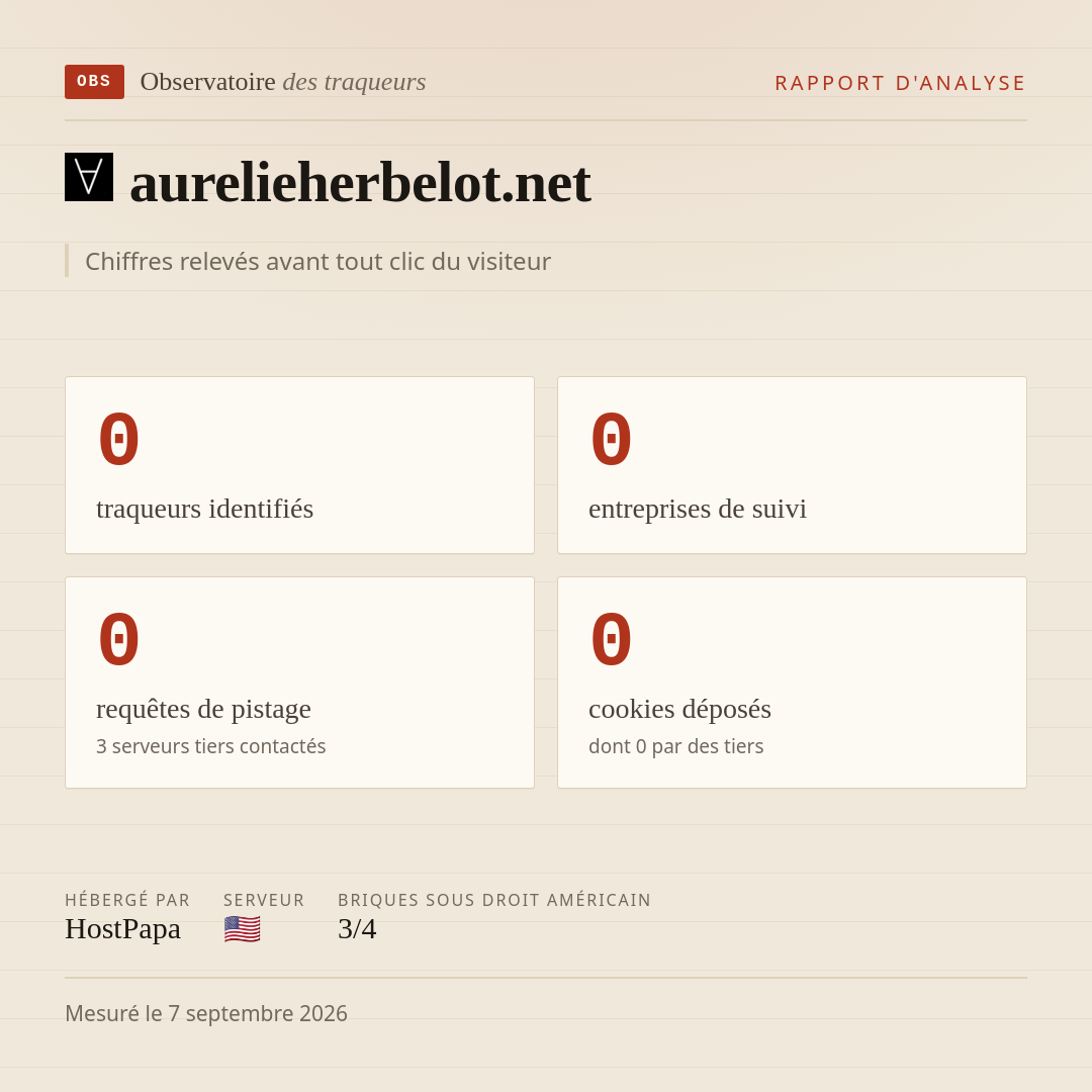 aurelieherbelot.net : 0 traqueurs identifiés, 0 entreprises de suivi, 0 requêtes de pistage. Chiffres relevés avant tout clic du visiteur.