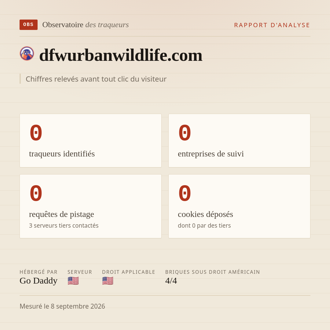 dfwurbanwildlife.com : 0 traqueurs identifiés, 0 entreprises de suivi, 0 requêtes de pistage. Chiffres relevés avant tout clic du visiteur.