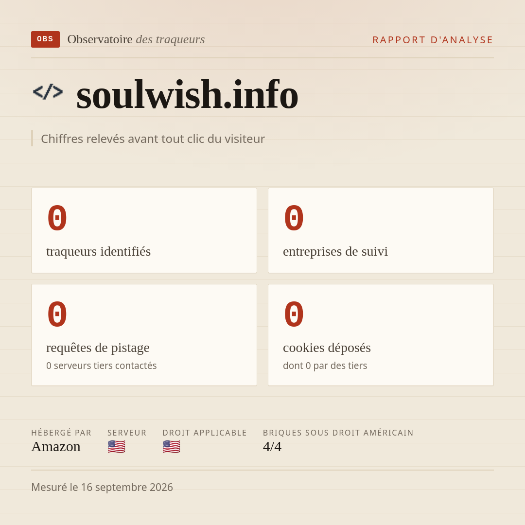 soulwish.info : 0 traqueurs identifiés, 0 entreprises de suivi, 0 requêtes de pistage. Chiffres relevés avant tout clic du visiteur.