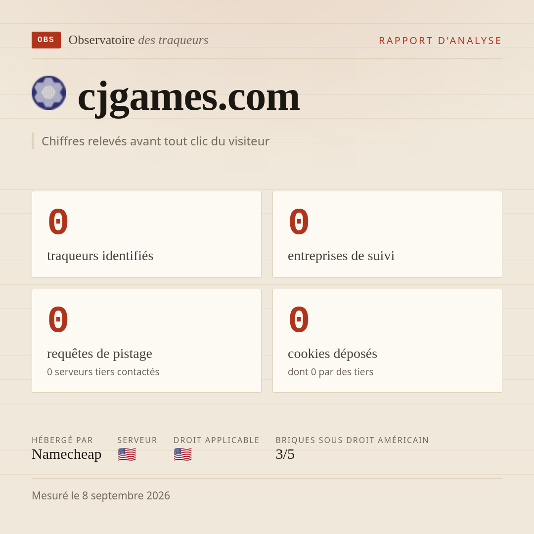 cjgames.com : 0 traqueurs identifiés, 0 entreprises de suivi, 0 requêtes de pistage. Chiffres relevés avant tout clic du visiteur.