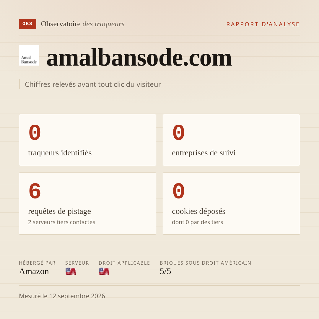 amalbansode.com : 0 traqueurs identifiés, 0 entreprises de suivi, 6 requêtes de pistage. Chiffres relevés avant tout clic du visiteur.
