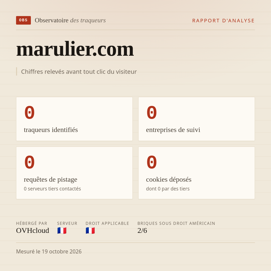 marulier.com : 0 traqueurs identifiés, 0 entreprises de suivi, 0 requêtes de pistage. Chiffres relevés avant tout clic du visiteur.