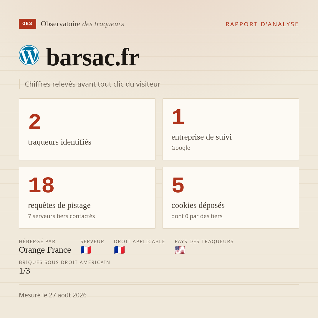 barsac.fr : 2 traqueurs identifiés, 1 entreprise de suivi, 18 requêtes de pistage. Chiffres relevés avant tout clic du visiteur.