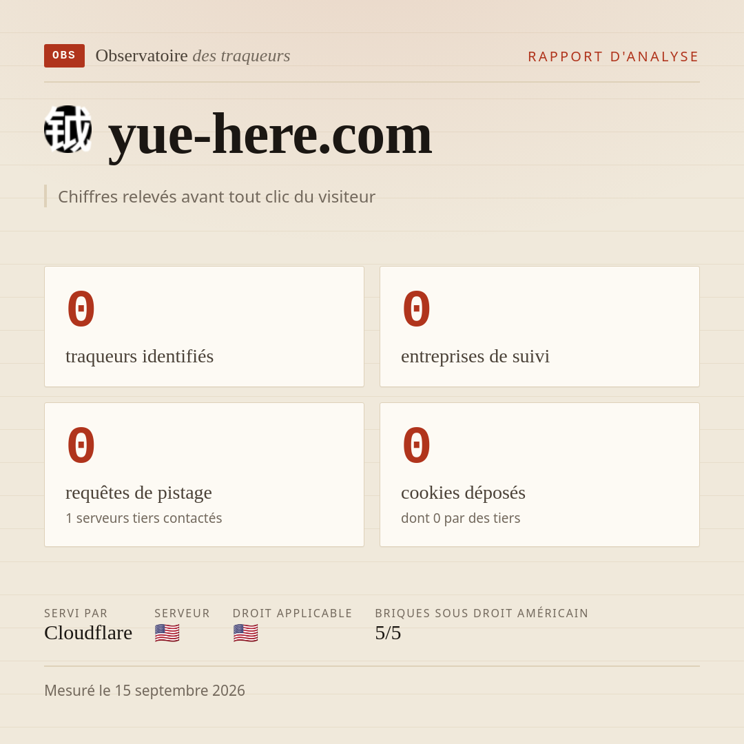 yue-here.com : 0 traqueurs identifiés, 0 entreprises de suivi, 0 requêtes de pistage. Chiffres relevés avant tout clic du visiteur.