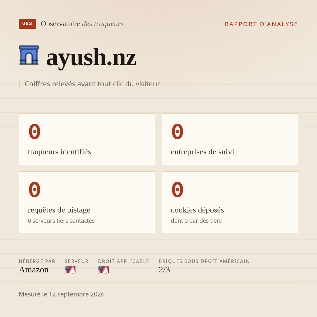 ayush.nz : 0 traqueurs identifiés, 0 entreprises de suivi, 0 requêtes de pistage. Chiffres relevés avant tout clic du visiteur.