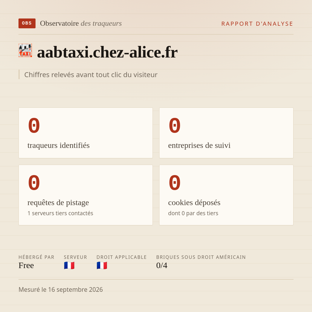 aabtaxi.chez-alice.fr : 0 traqueurs identifiés, 0 entreprises de suivi, 0 requêtes de pistage. Chiffres relevés avant tout clic du visiteur.