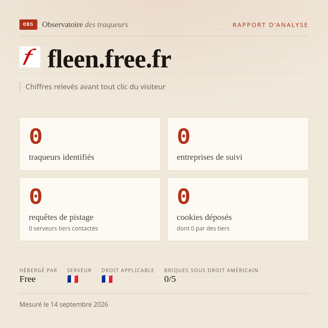 fleen.free.fr : 0 traqueurs identifiés, 0 entreprises de suivi, 0 requêtes de pistage. Chiffres relevés avant tout clic du visiteur.