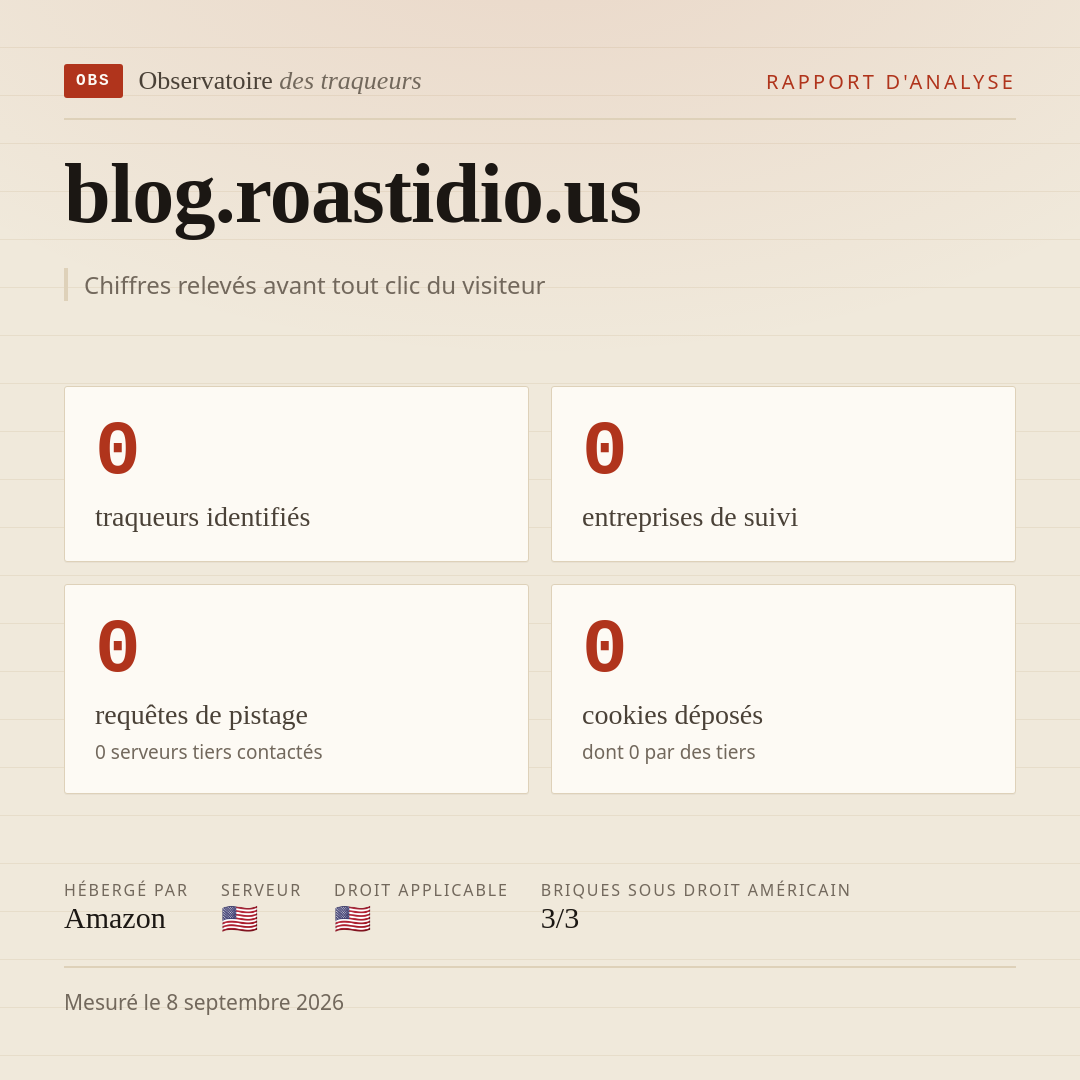 blog.roastidio.us : 0 traqueurs identifiés, 0 entreprises de suivi, 0 requêtes de pistage. Chiffres relevés avant tout clic du visiteur.
