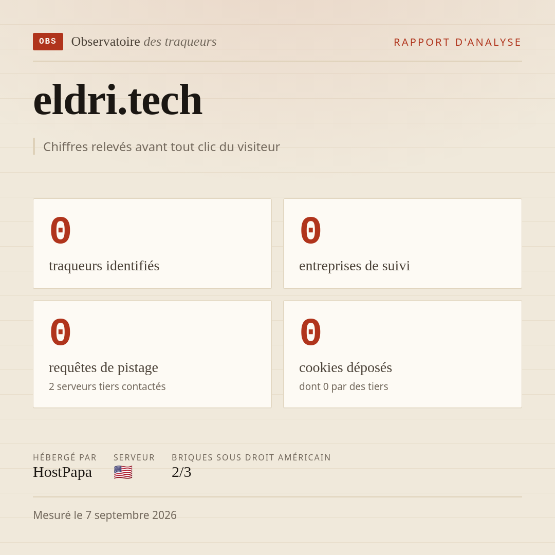 eldri.tech : 0 traqueurs identifiés, 0 entreprises de suivi, 0 requêtes de pistage. Chiffres relevés avant tout clic du visiteur.