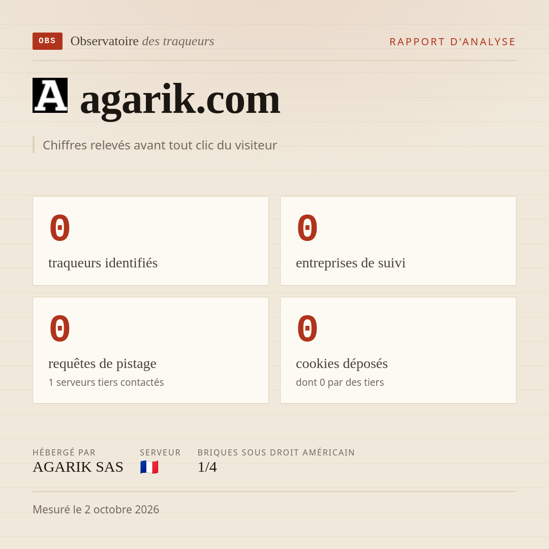 agarik.com : 0 traqueurs identifiés, 0 entreprises de suivi, 0 requêtes de pistage. Chiffres relevés avant tout clic du visiteur.