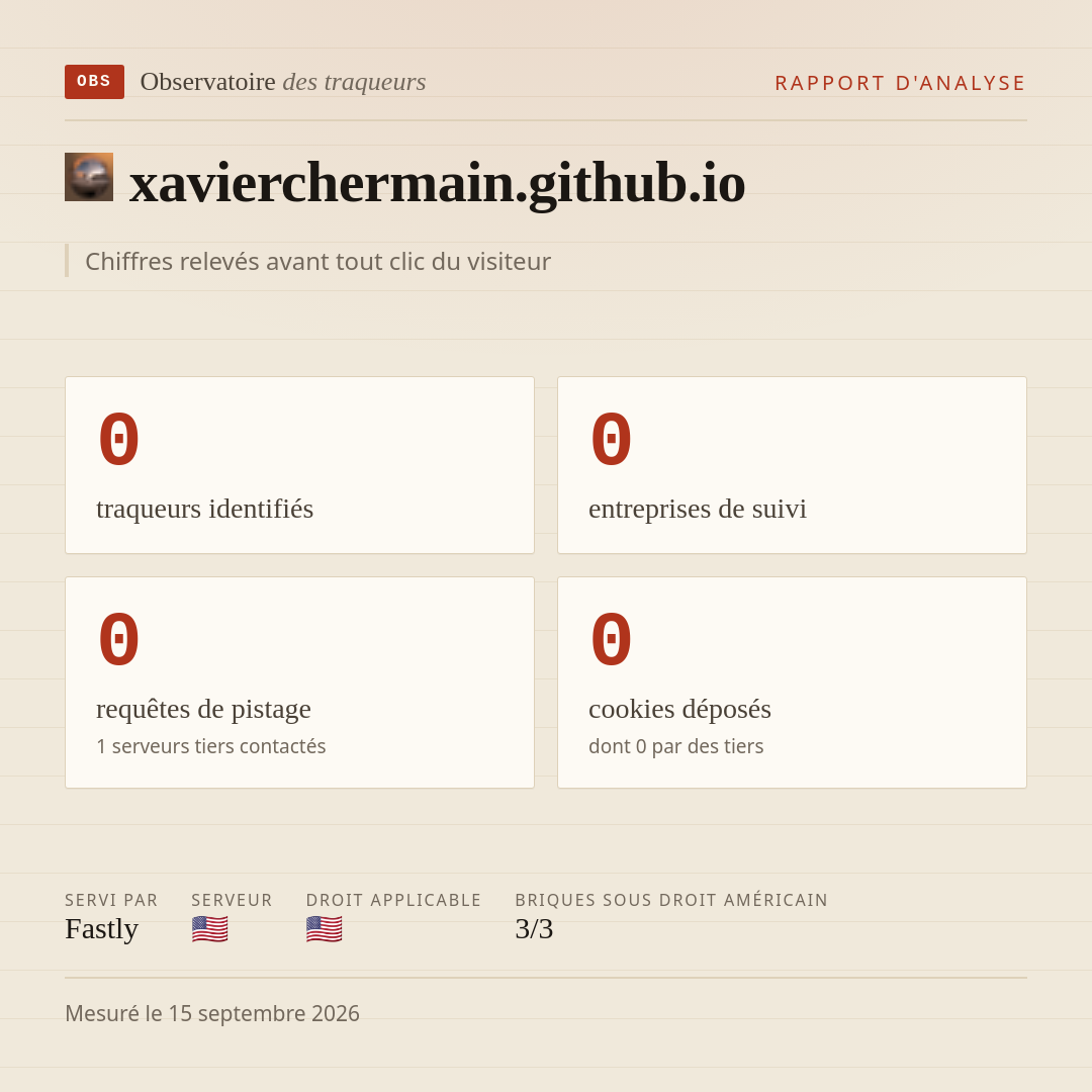 xavierchermain.github.io : 0 traqueurs identifiés, 0 entreprises de suivi, 0 requêtes de pistage. Chiffres relevés avant tout clic du visiteur.