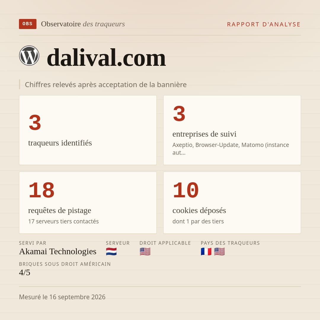 dalival.com : 3 traqueurs identifiés, 3 entreprises de suivi, 18 requêtes de pistage. Chiffres relevés après acceptation de la bannière.