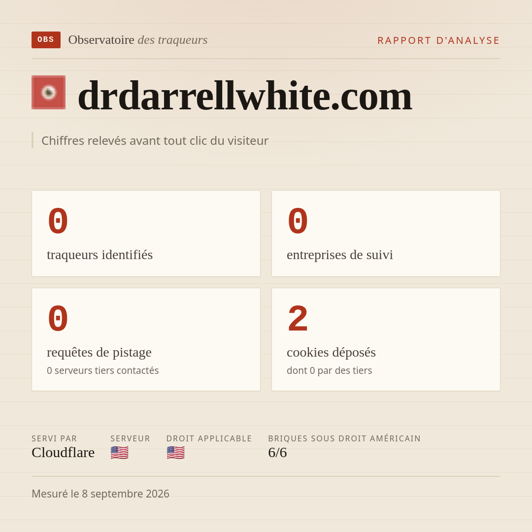 drdarrellwhite.com : 0 traqueurs identifiés, 0 entreprises de suivi, 0 requêtes de pistage. Chiffres relevés avant tout clic du visiteur.