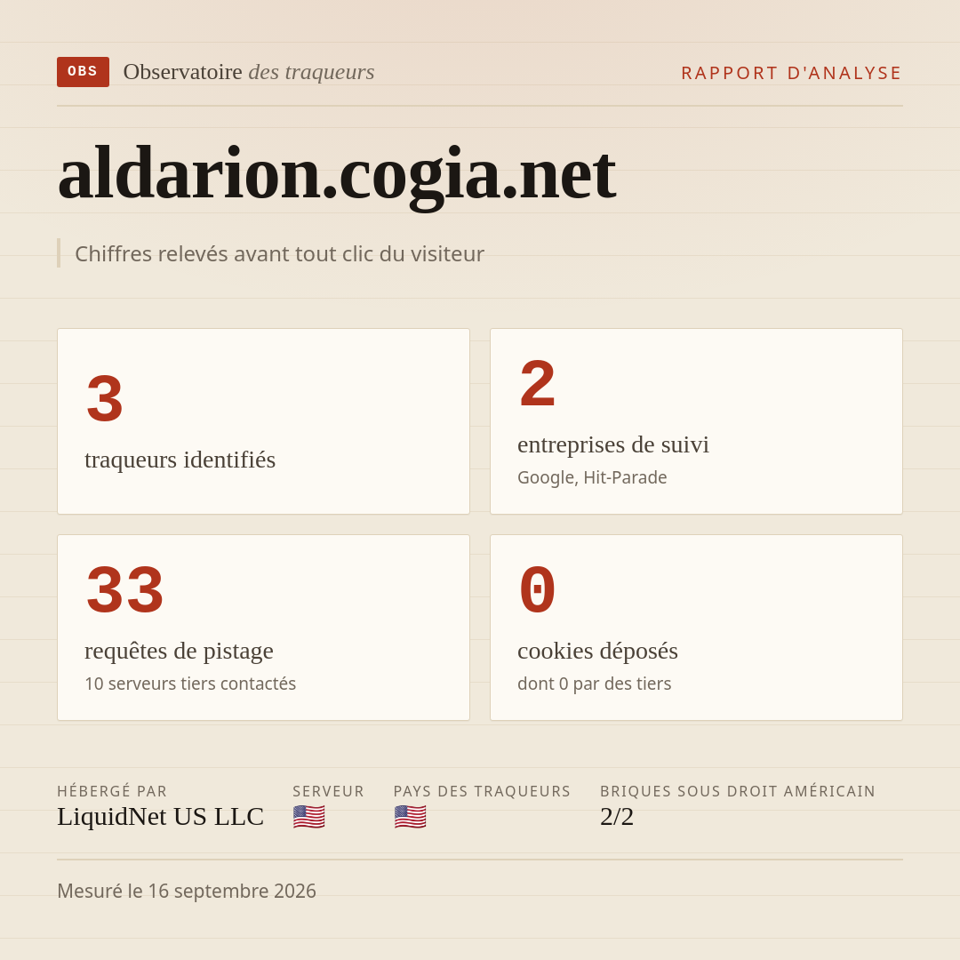 aldarion.cogia.net : 3 traqueurs identifiés, 2 entreprises de suivi, 33 requêtes de pistage. Chiffres relevés avant tout clic du visiteur.