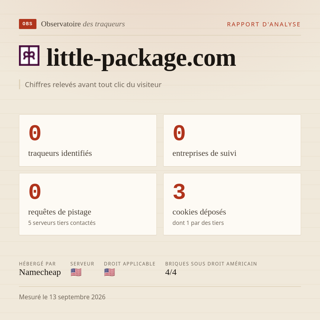 little-package.com : 0 traqueurs identifiés, 0 entreprises de suivi, 0 requêtes de pistage. Chiffres relevés avant tout clic du visiteur.