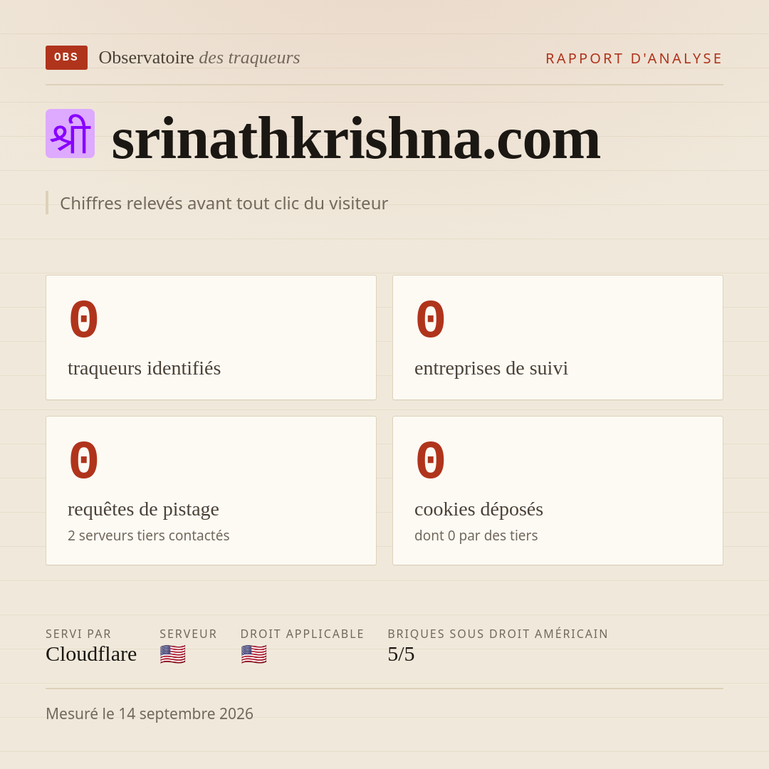 srinathkrishna.com : 0 traqueurs identifiés, 0 entreprises de suivi, 0 requêtes de pistage. Chiffres relevés avant tout clic du visiteur.