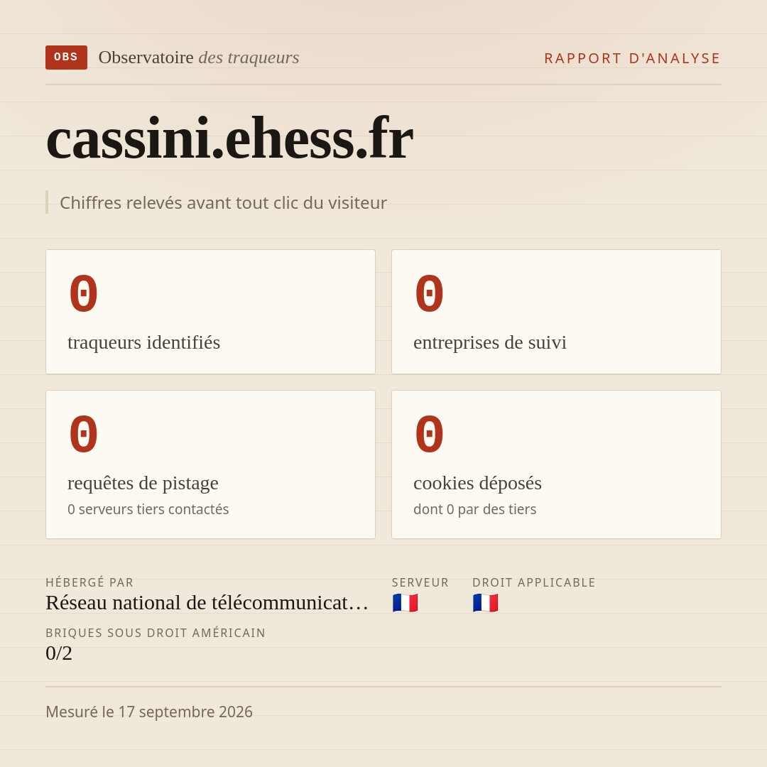 cassini.ehess.fr : 0 traqueurs identifiés, 0 entreprises de suivi, 0 requêtes de pistage. Chiffres relevés avant tout clic du visiteur.