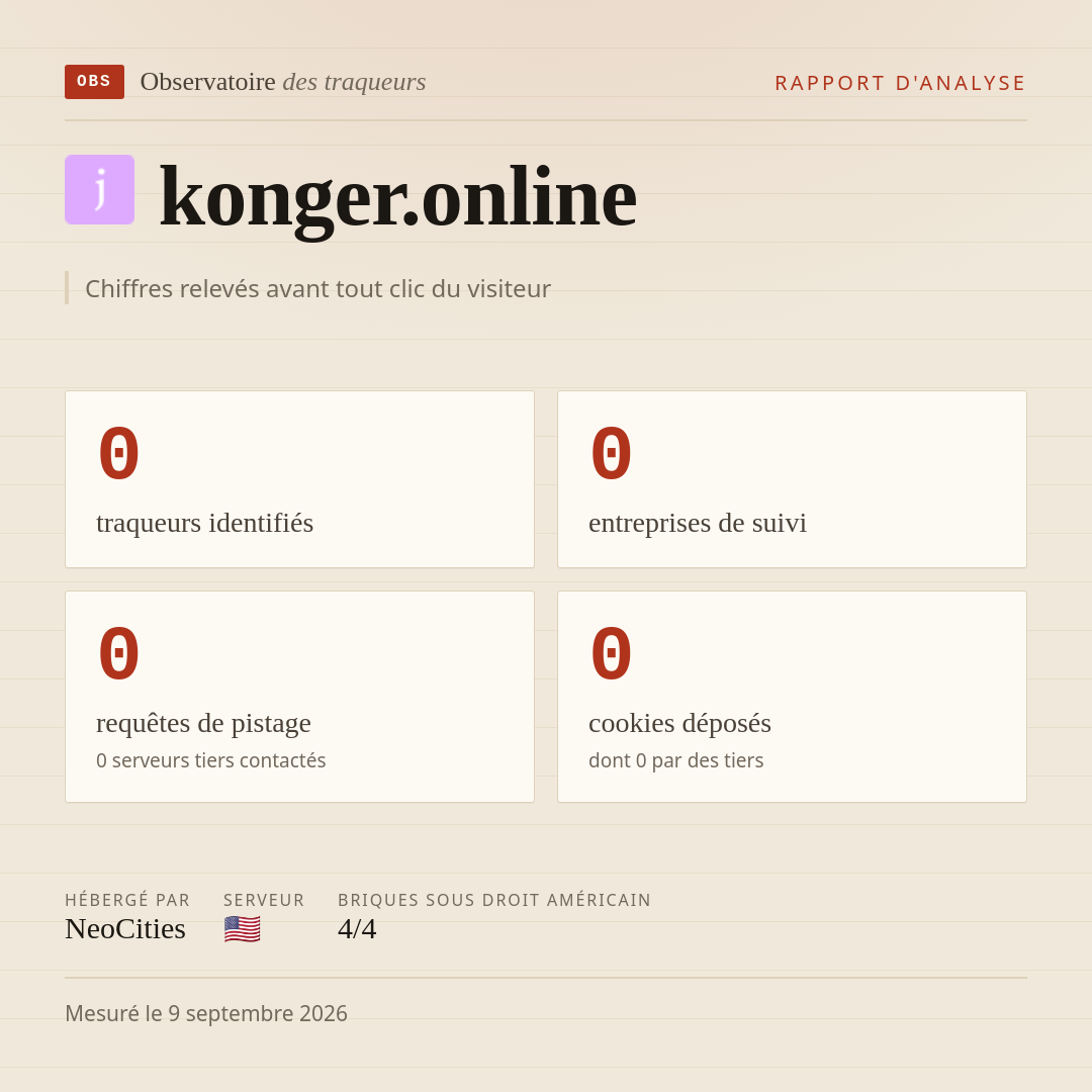 konger.online : 0 traqueurs identifiés, 0 entreprises de suivi, 0 requêtes de pistage. Chiffres relevés avant tout clic du visiteur.