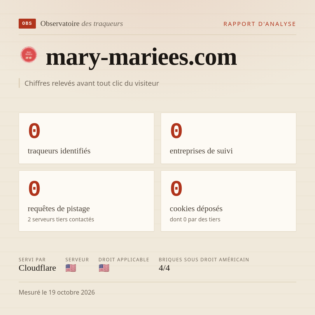 mary-mariees.com : 0 traqueurs identifiés, 0 entreprises de suivi, 0 requêtes de pistage. Chiffres relevés avant tout clic du visiteur.