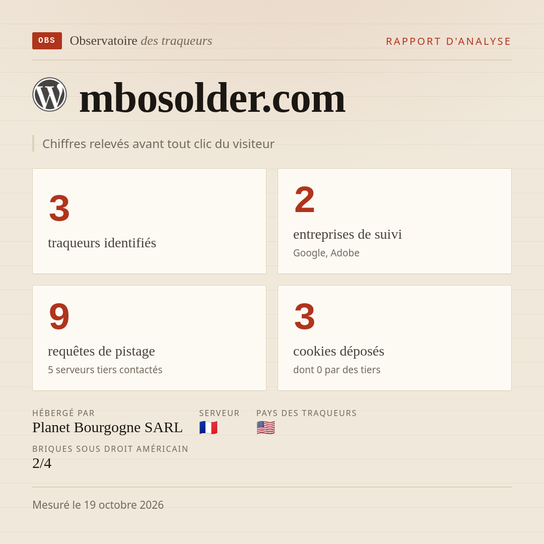mbosolder.com : 3 traqueurs identifiés, 2 entreprises de suivi, 9 requêtes de pistage. Chiffres relevés avant tout clic du visiteur.