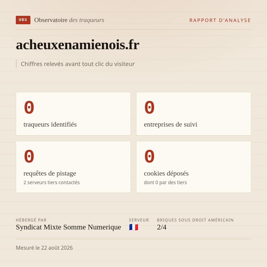 acheuxenamienois.fr : 0 traqueurs identifiés, 0 entreprises de suivi, 0 requêtes de pistage. Chiffres relevés avant tout clic du visiteur.