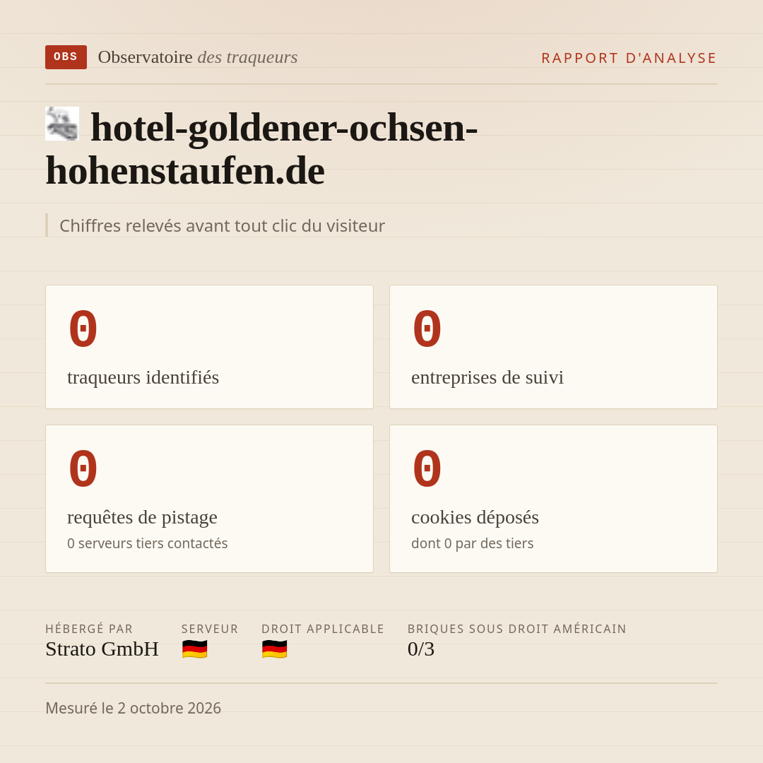 hotel-goldener-ochsen-hohenstaufen.de : 0 traqueurs identifiés, 0 entreprises de suivi, 0 requêtes de pistage. Chiffres relevés avant tout clic du visiteur.