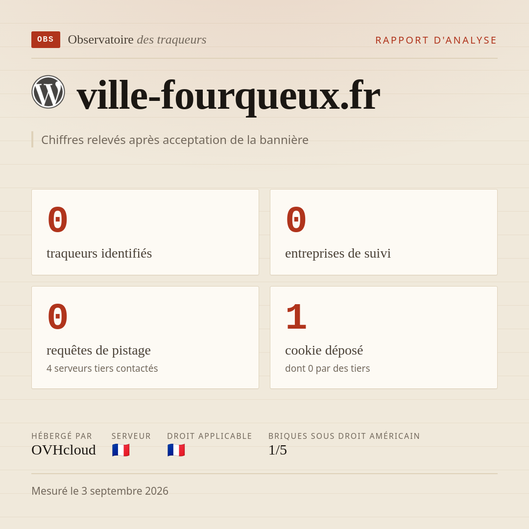 ville-fourqueux.fr : 0 traqueurs identifiés, 0 entreprises de suivi, 0 requêtes de pistage. Chiffres relevés après acceptation de la bannière.