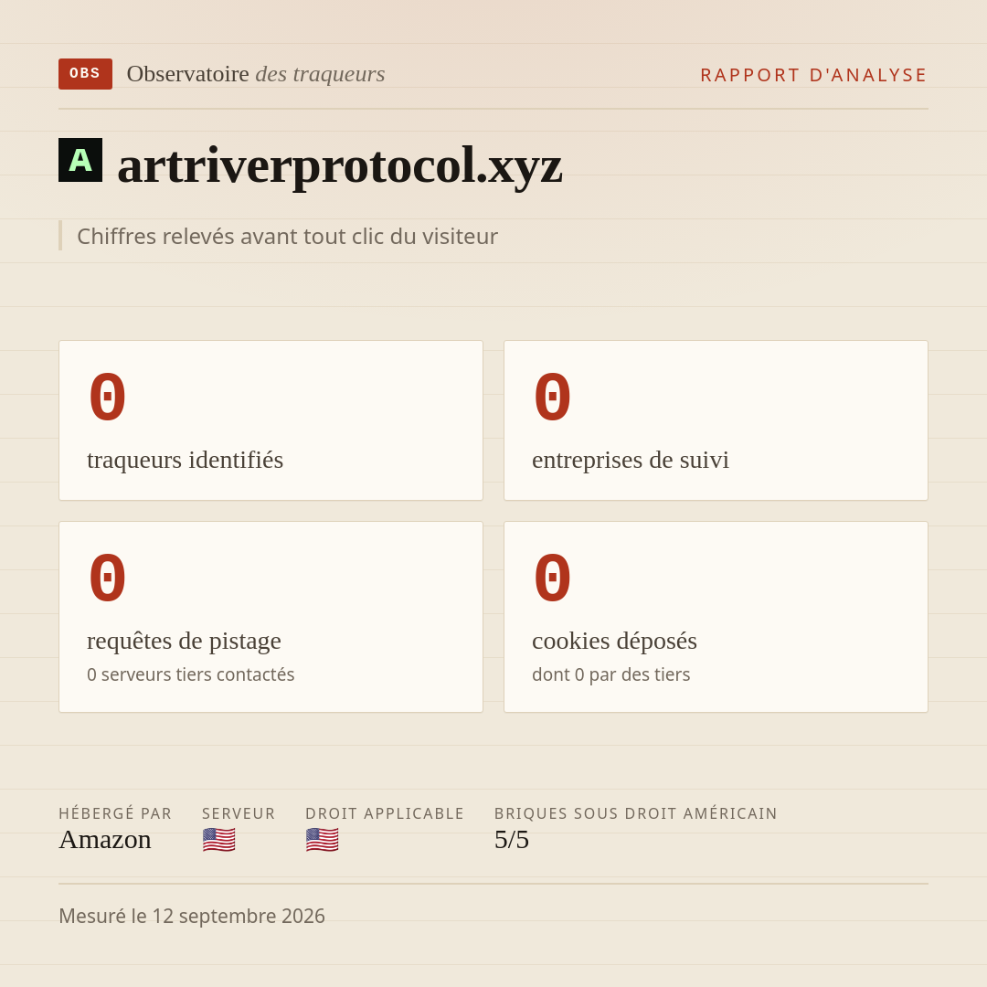 artriverprotocol.xyz : 0 traqueurs identifiés, 0 entreprises de suivi, 0 requêtes de pistage. Chiffres relevés avant tout clic du visiteur.