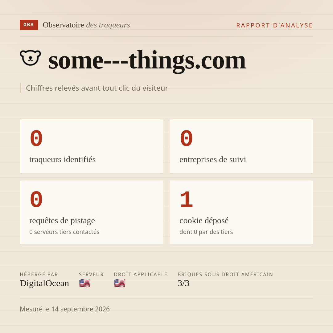 some---things.com : 0 traqueurs identifiés, 0 entreprises de suivi, 0 requêtes de pistage. Chiffres relevés avant tout clic du visiteur.