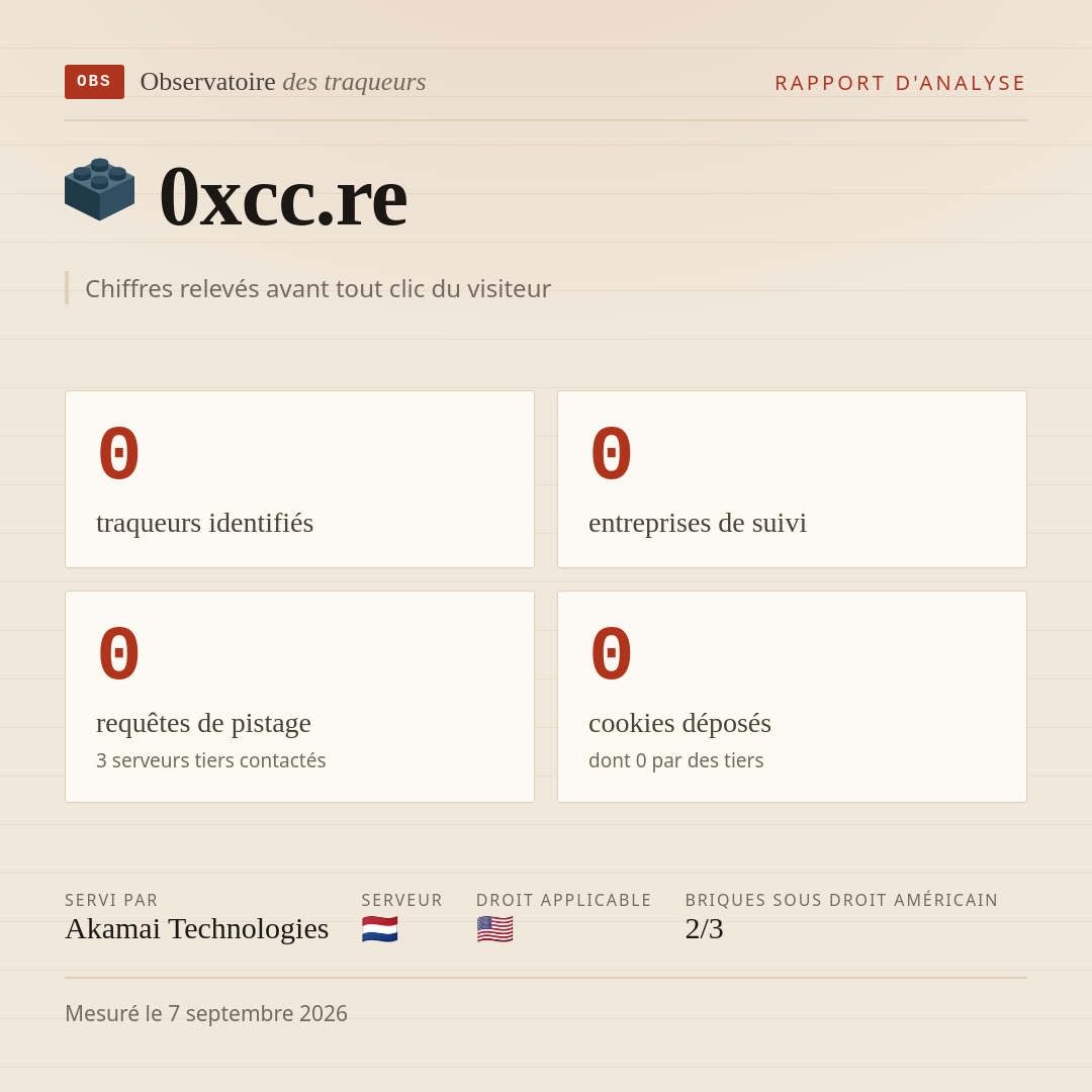 0xcc.re : 0 traqueurs identifiés, 0 entreprises de suivi, 0 requêtes de pistage. Chiffres relevés avant tout clic du visiteur.