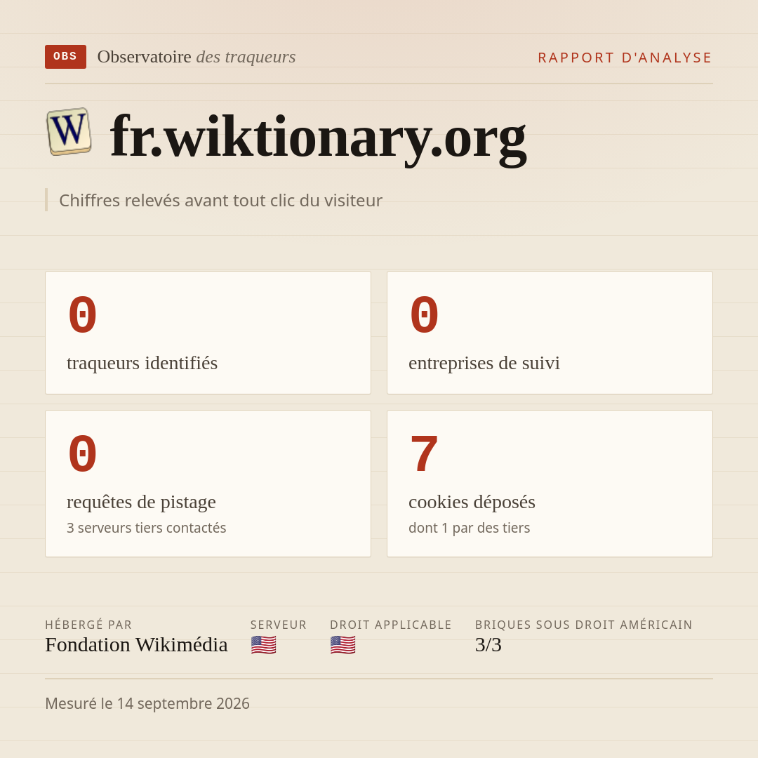fr.wiktionary.org : 0 traqueurs identifiés, 0 entreprises de suivi, 0 requêtes de pistage. Chiffres relevés avant tout clic du visiteur.