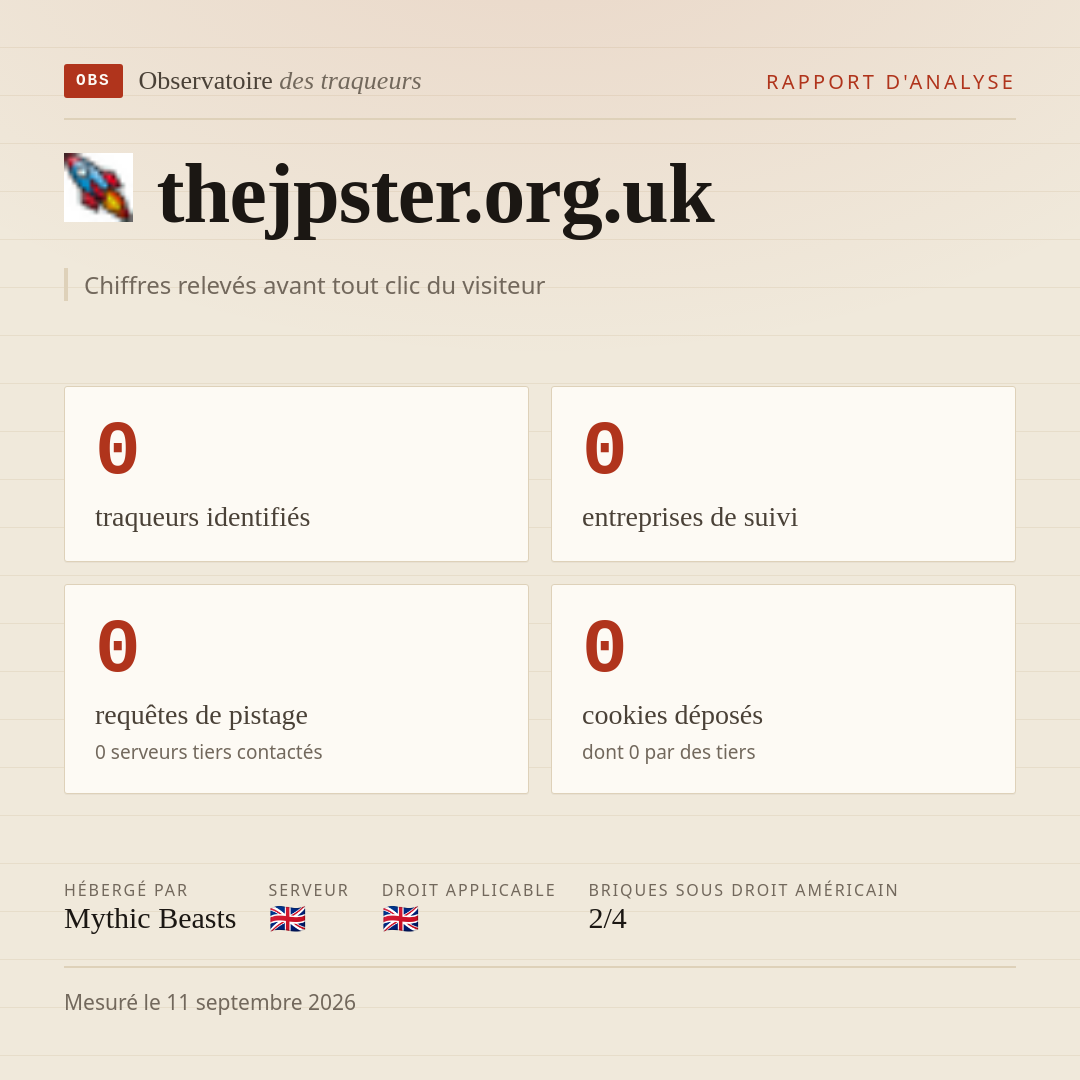 thejpster.org.uk : 0 traqueurs identifiés, 0 entreprises de suivi, 0 requêtes de pistage. Chiffres relevés avant tout clic du visiteur.