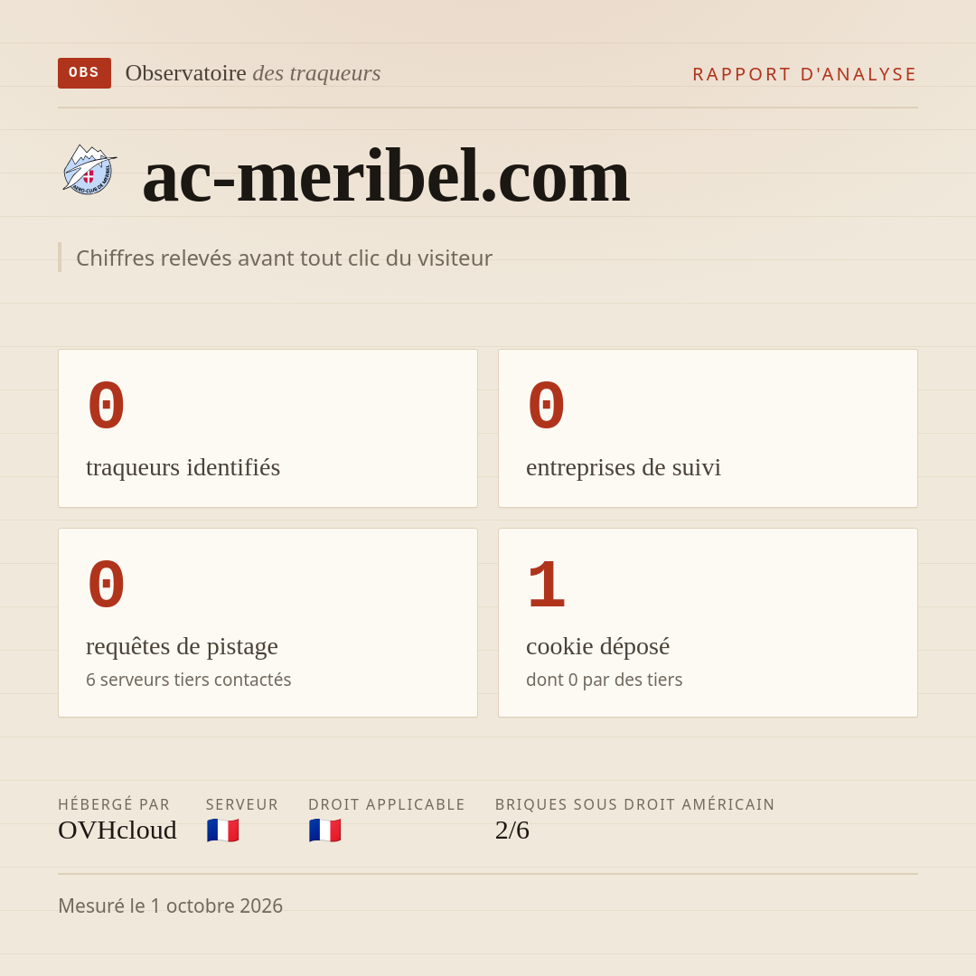 ac-meribel.com : 0 traqueurs identifiés, 0 entreprises de suivi, 0 requêtes de pistage. Chiffres relevés avant tout clic du visiteur.