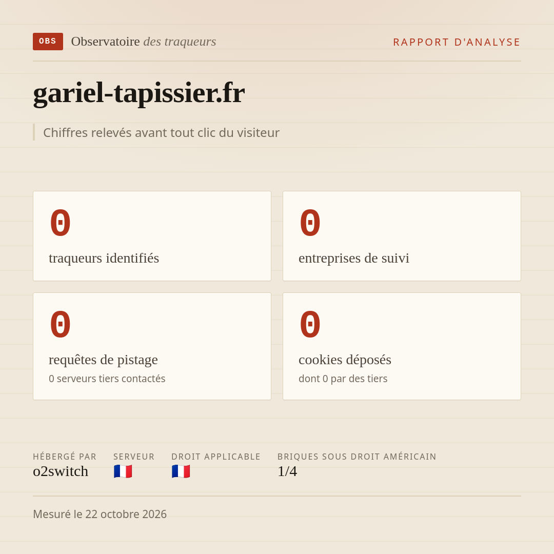 gariel-tapissier.fr : 0 traqueurs identifiés, 0 entreprises de suivi, 0 requêtes de pistage. Chiffres relevés avant tout clic du visiteur.