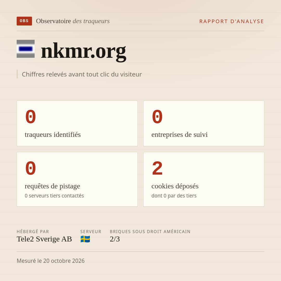 nkmr.org : 0 traqueurs identifiés, 0 entreprises de suivi, 0 requêtes de pistage. Chiffres relevés avant tout clic du visiteur.
