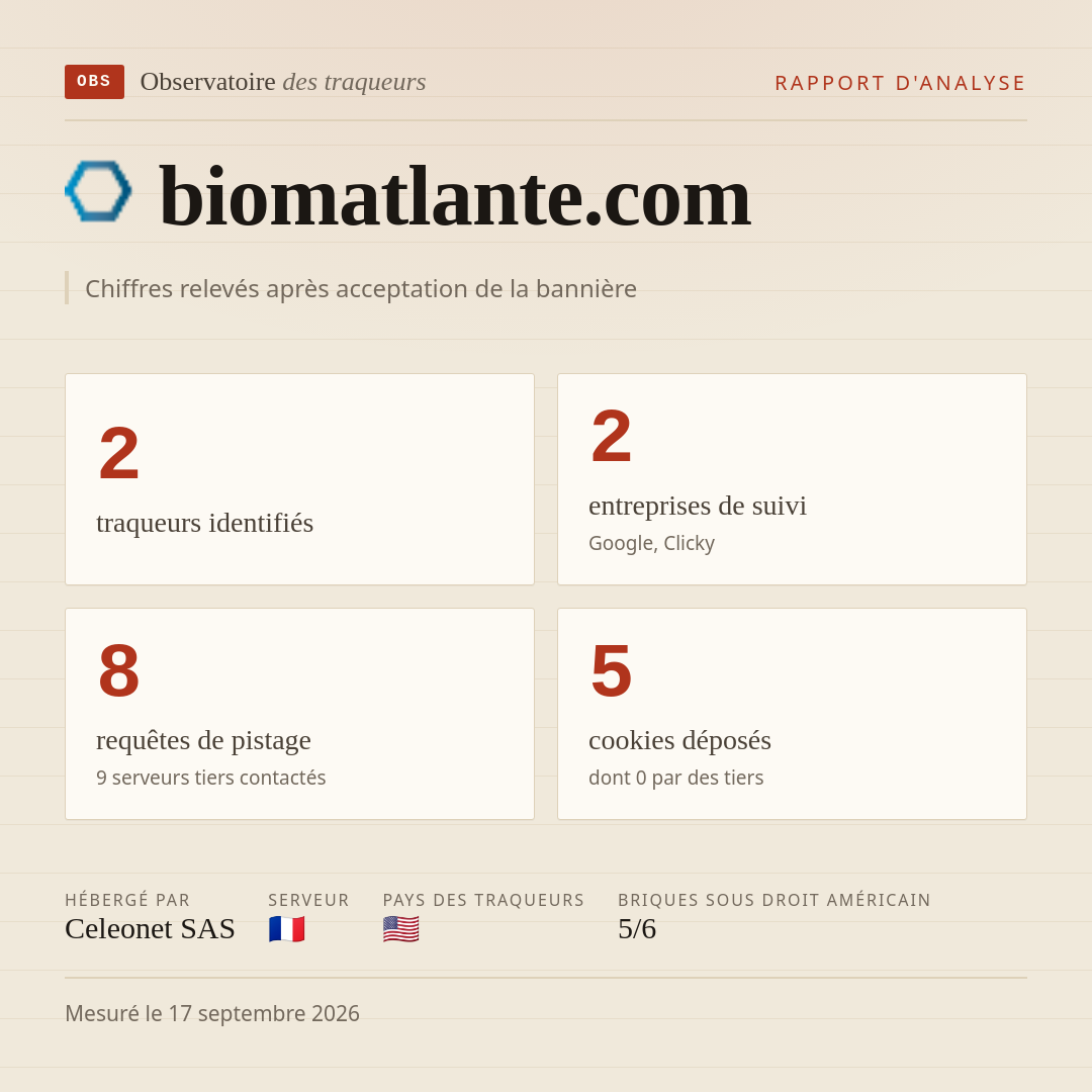 biomatlante.com : 2 traqueurs identifiés, 2 entreprises de suivi, 8 requêtes de pistage. Chiffres relevés après acceptation de la bannière.
