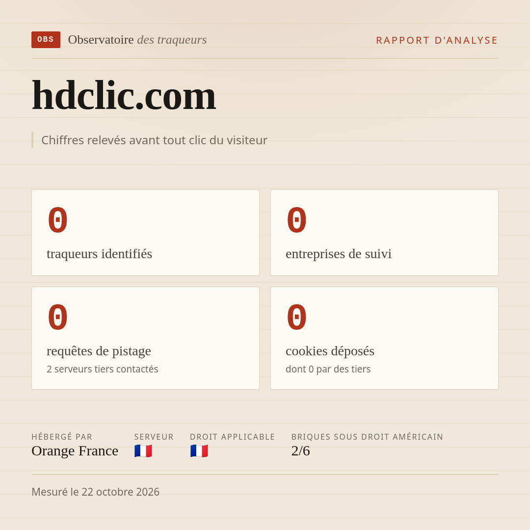 hdclic.com : 0 traqueurs identifiés, 0 entreprises de suivi, 0 requêtes de pistage. Chiffres relevés avant tout clic du visiteur.