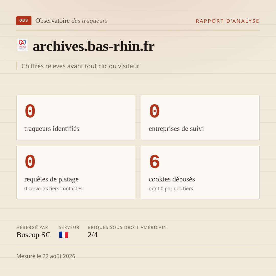 archives.bas-rhin.fr : 0 traqueurs identifiés, 0 entreprises de suivi, 0 requêtes de pistage. Chiffres relevés avant tout clic du visiteur.
