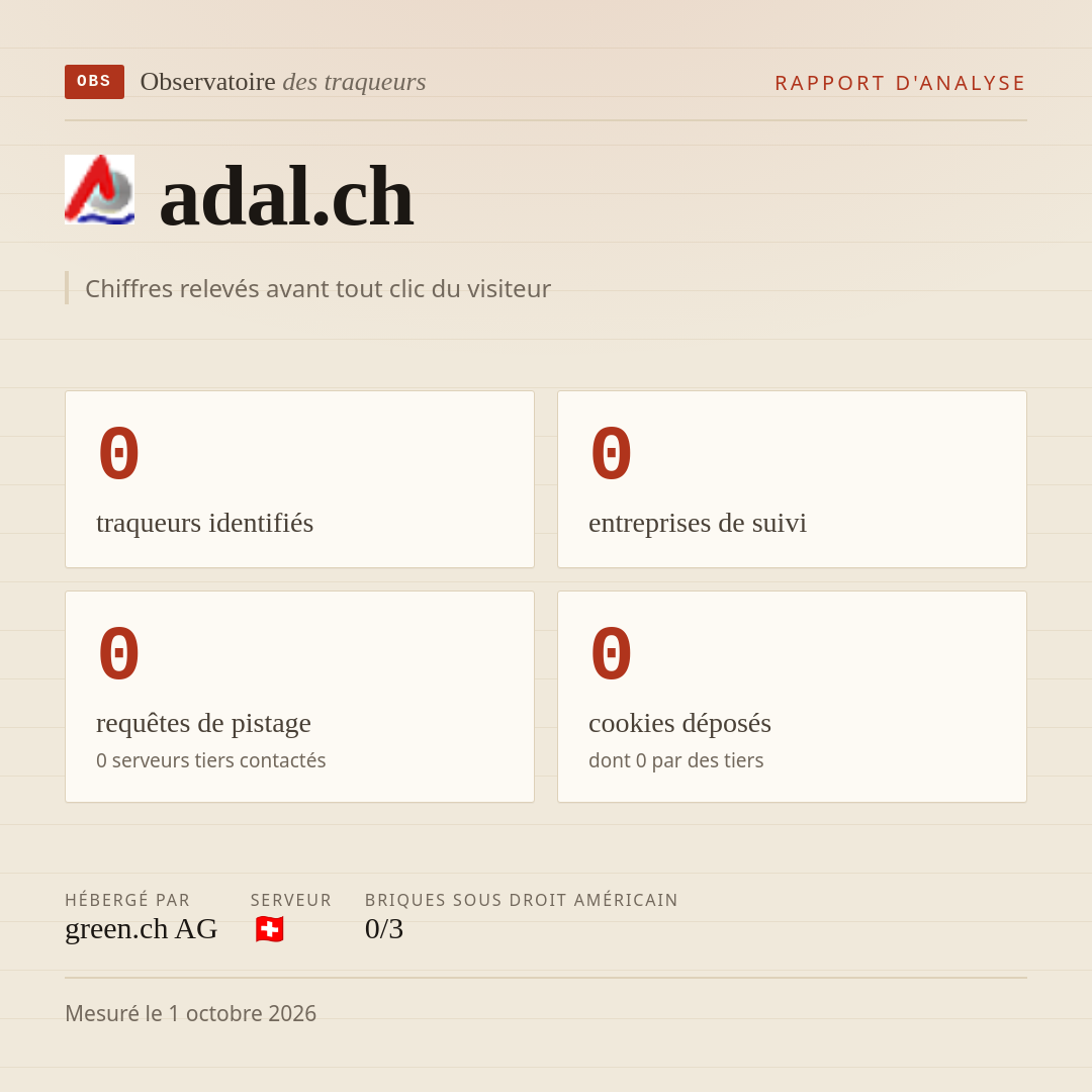 adal.ch : 0 traqueurs identifiés, 0 entreprises de suivi, 0 requêtes de pistage. Chiffres relevés avant tout clic du visiteur.