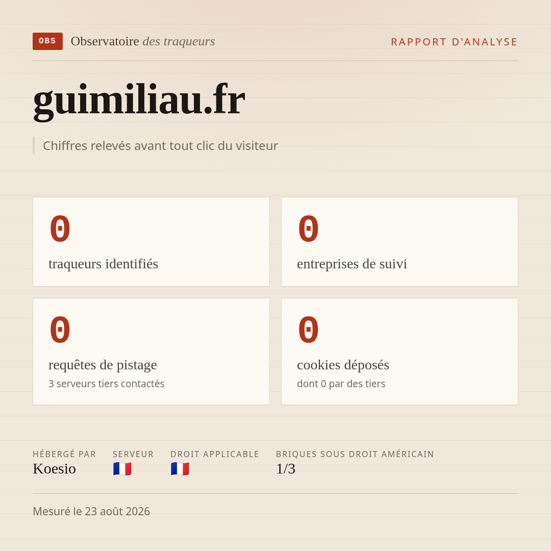 guimiliau.fr : 0 traqueurs identifiés, 0 entreprises de suivi, 0 requêtes de pistage. Chiffres relevés avant tout clic du visiteur.