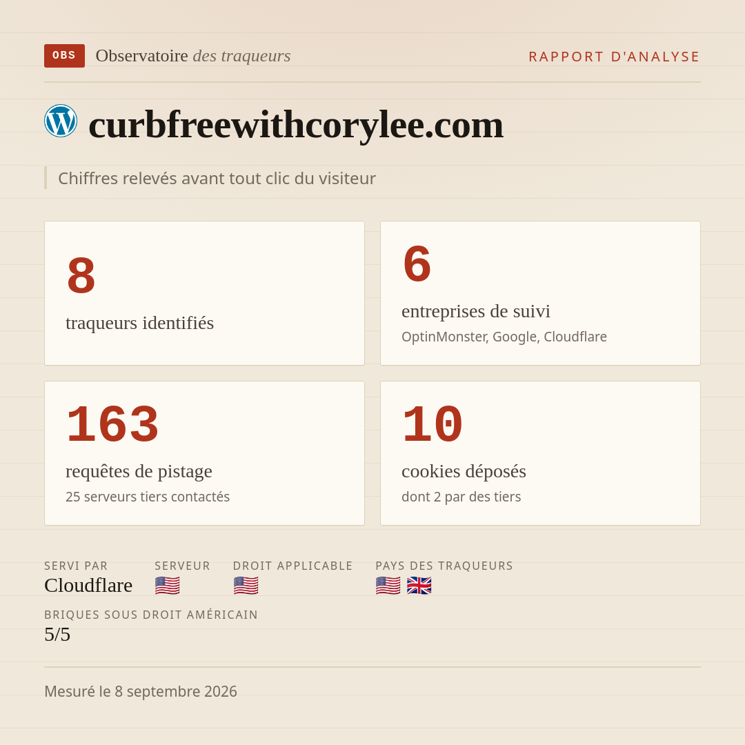 curbfreewithcorylee.com : 8 traqueurs identifiés, 6 entreprises de suivi, 163 requêtes de pistage. Chiffres relevés avant tout clic du visiteur.
