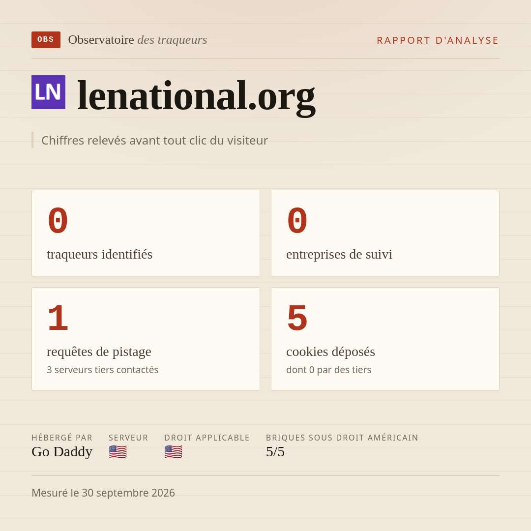 lenational.org : 0 traqueurs identifiés, 0 entreprises de suivi, 1 requêtes de pistage. Chiffres relevés avant tout clic du visiteur.
