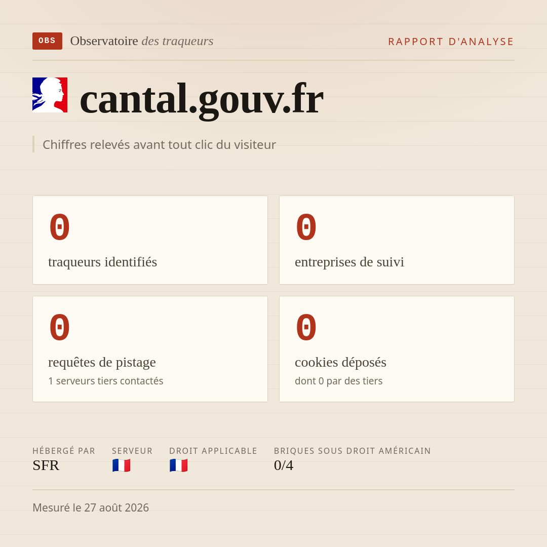 cantal.gouv.fr : 0 traqueurs identifiés, 0 entreprises de suivi, 0 requêtes de pistage. Chiffres relevés avant tout clic du visiteur.