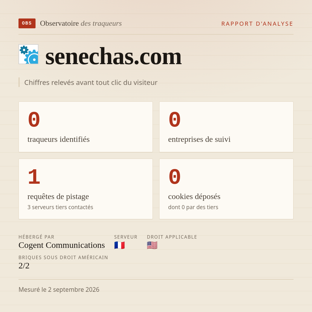 senechas.com : 0 traqueurs identifiés, 0 entreprises de suivi, 1 requêtes de pistage. Chiffres relevés avant tout clic du visiteur.